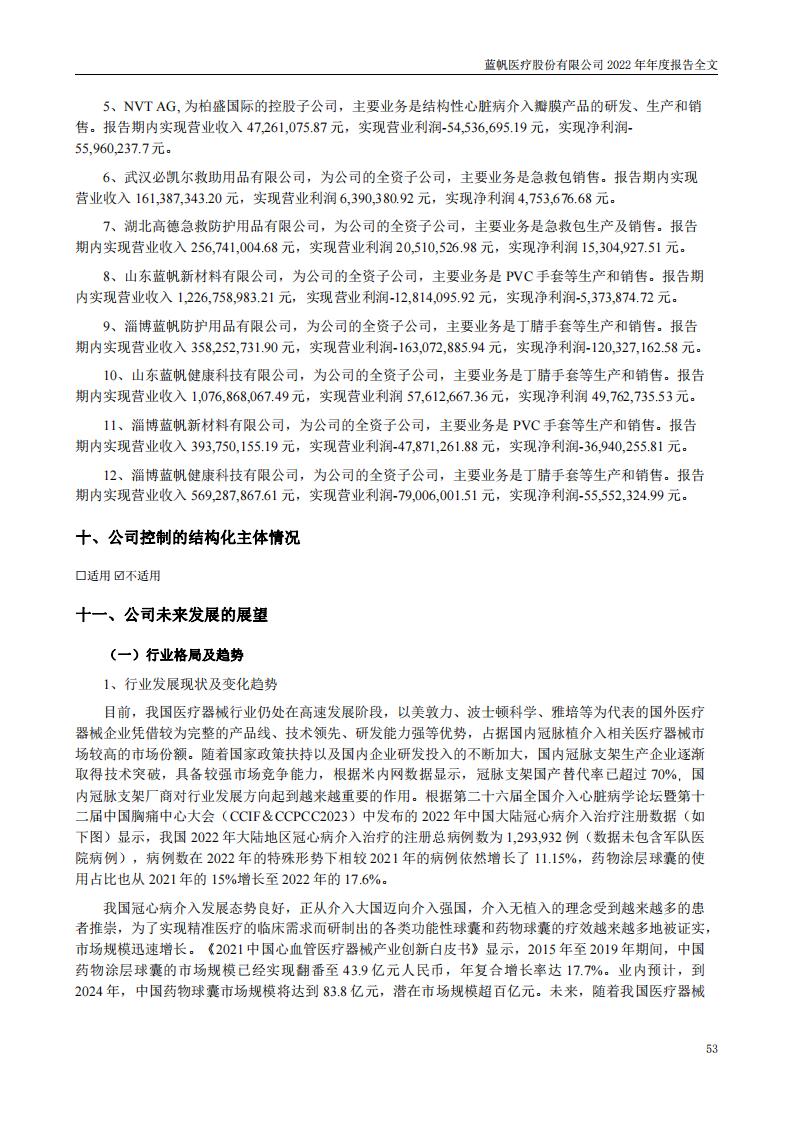 bob电竞竞技
医疗股份有限公司2022年年度报告_52