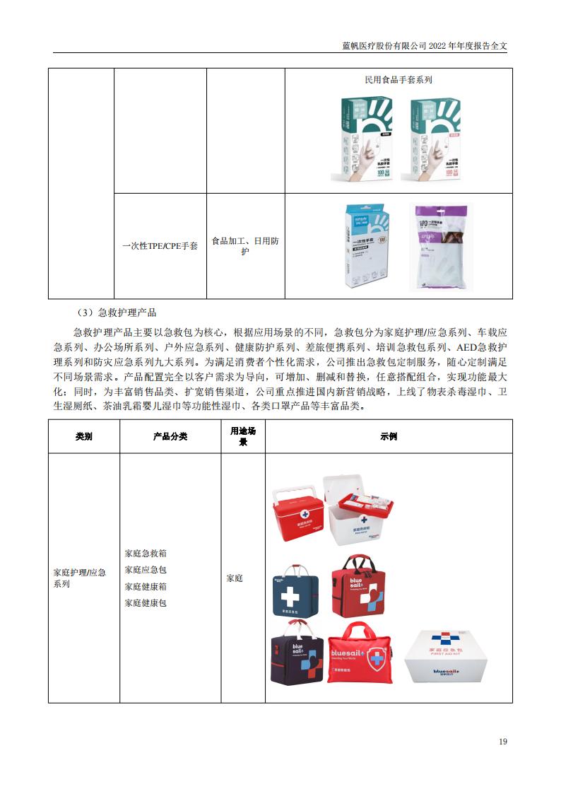 bob电竞竞技
医疗股份有限公司2022年年度报告_18
