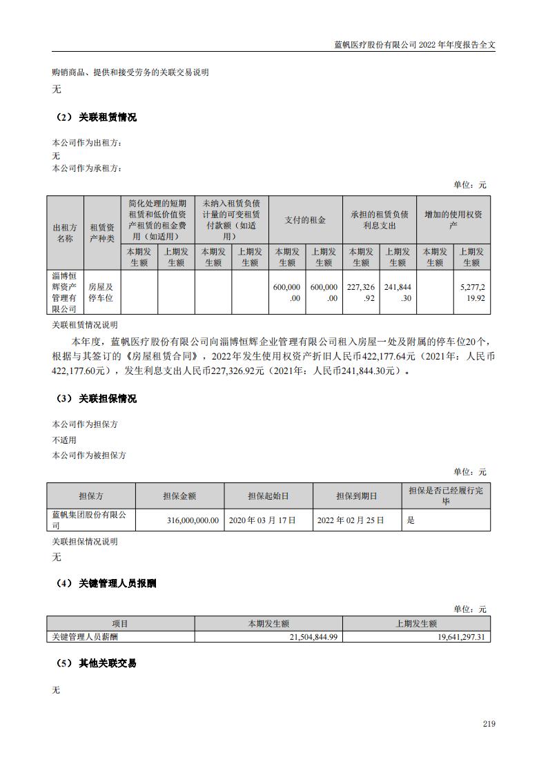 bob电竞竞技
医疗股份有限公司2022年年度报告_218