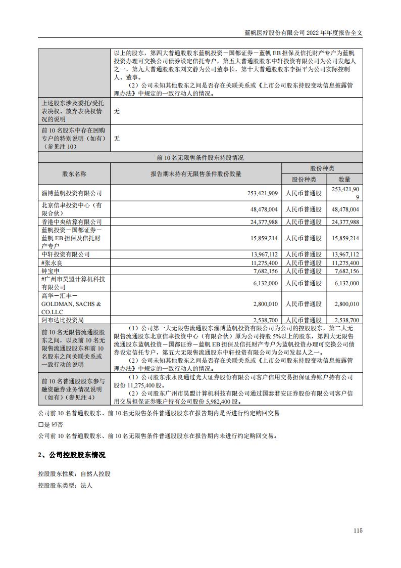 bob电竞竞技
医疗股份有限公司2022年年度报告_114