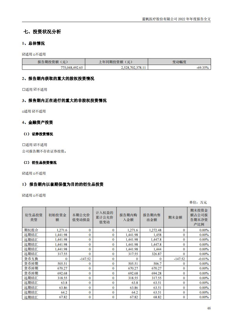 bob电竞竞技
医疗股份有限公司2022年年度报告_45