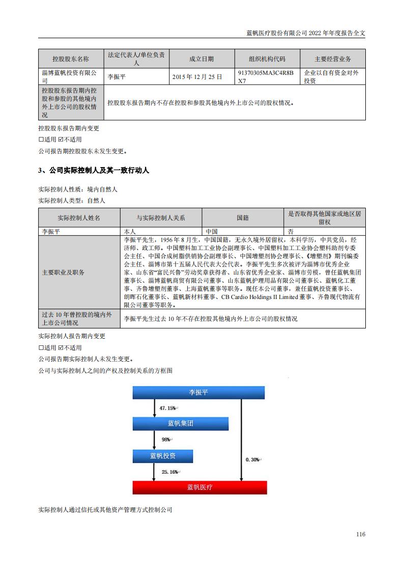 bob电竞竞技
医疗股份有限公司2022年年度报告_115