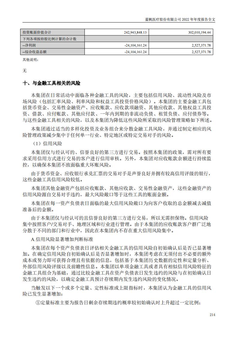 bob电竞竞技
医疗股份有限公司2022年年度报告_213