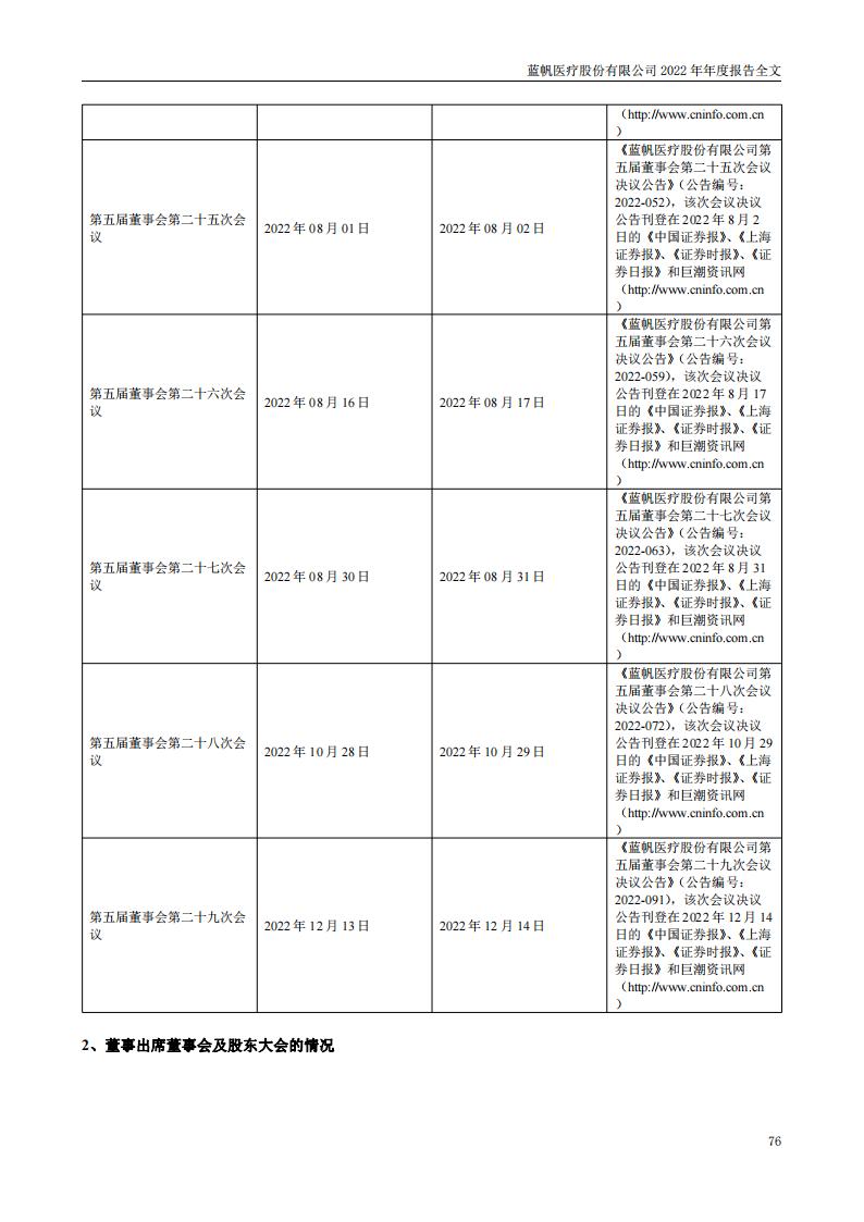bob电竞竞技
医疗股份有限公司2022年年度报告_75