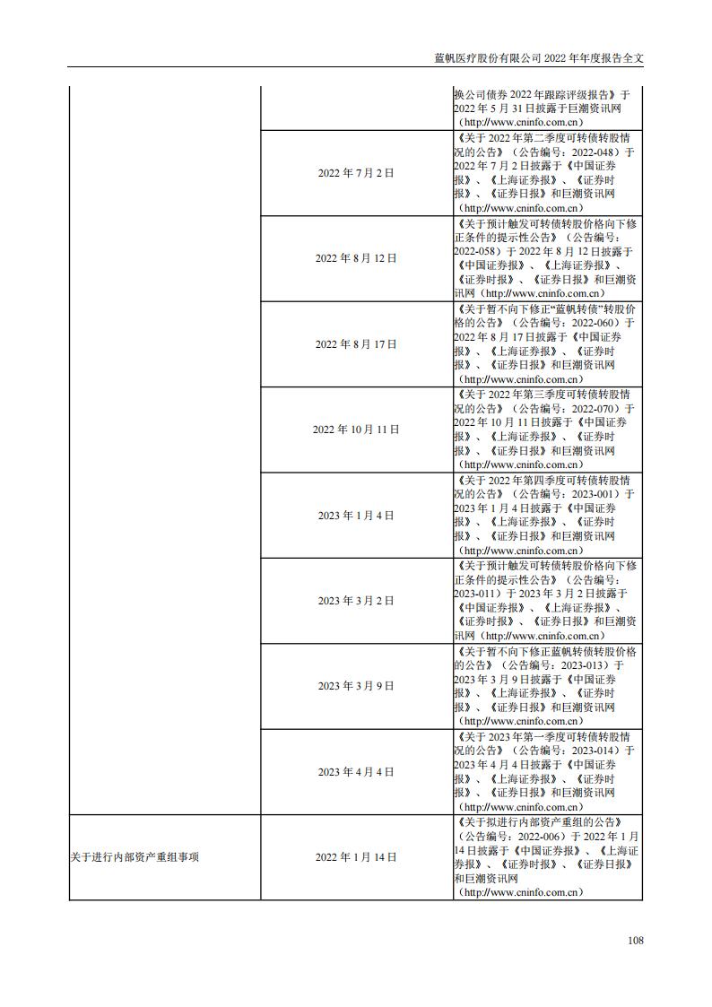 bob电竞竞技
医疗股份有限公司2022年年度报告_107
