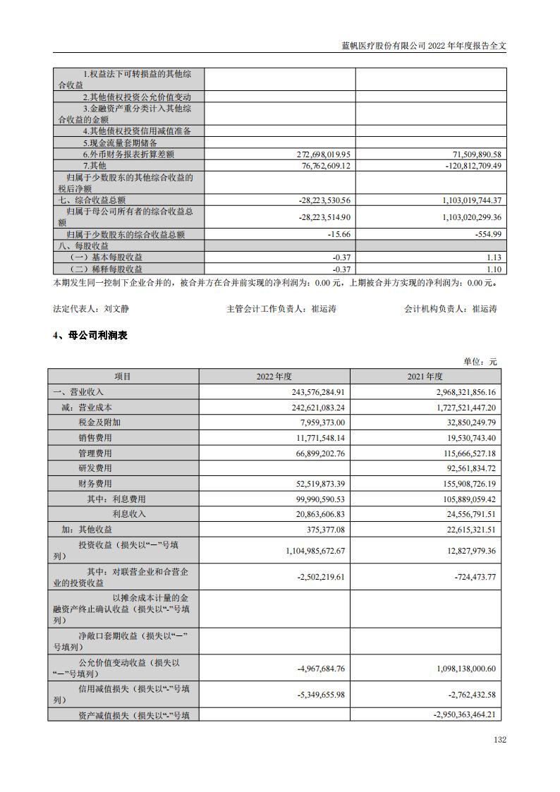 bob电竞竞技
医疗股份有限公司2022年年度报告_131