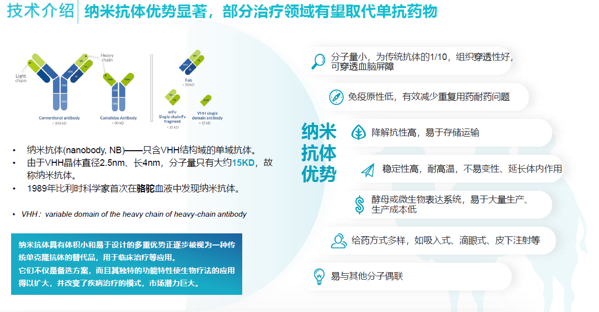 文本

低可信度描述已自动生成