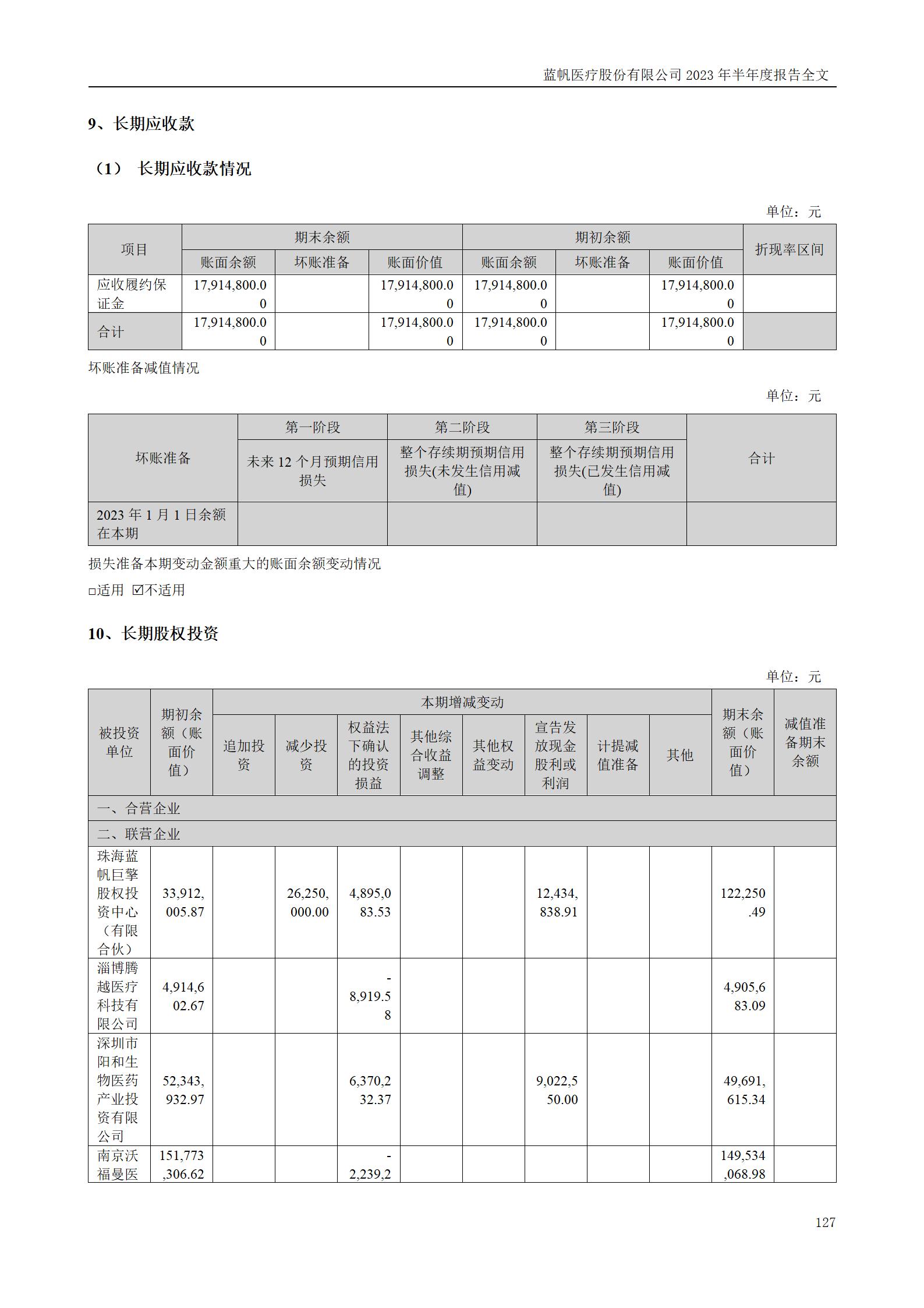 bob电竞竞技
医疗股份有限公司2023年半年度报告_127