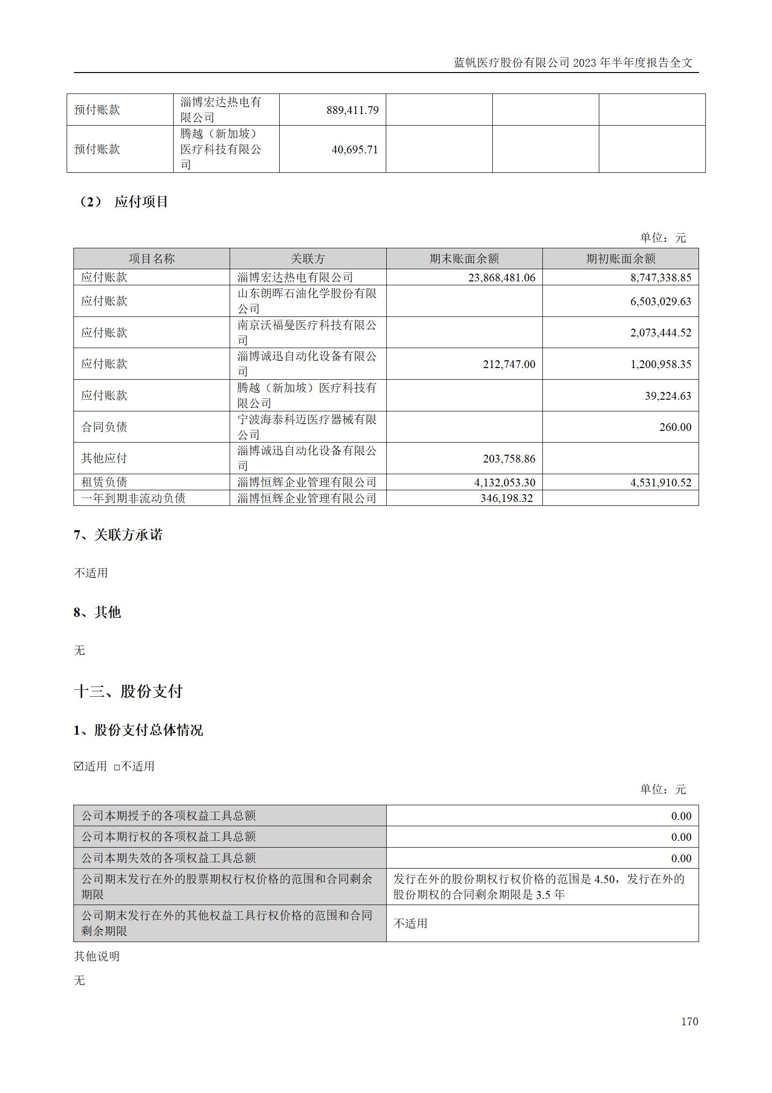 bob电竞竞技
医疗股份有限公司2023年半年度报告_170