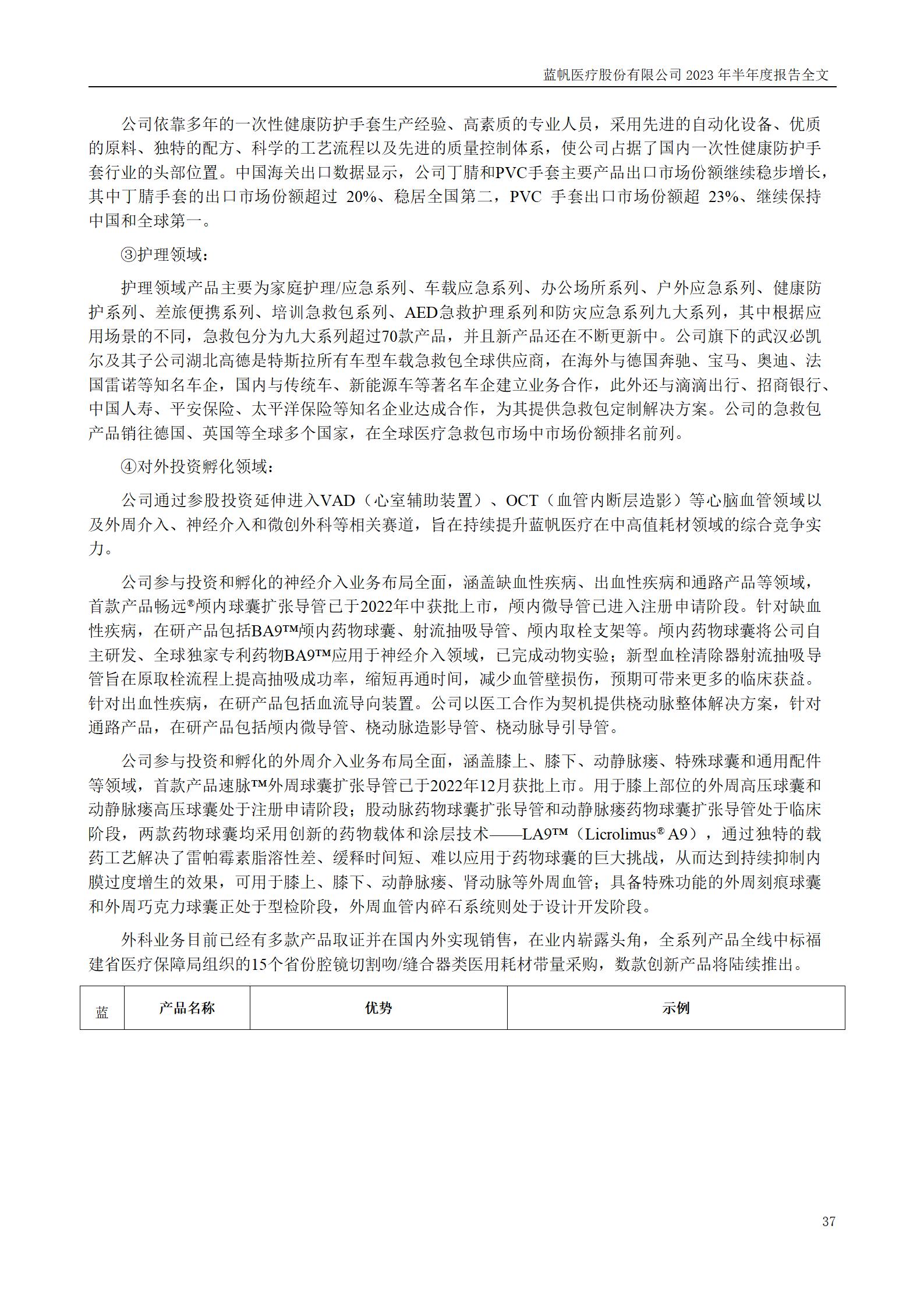 bob电竞竞技
医疗股份有限公司2023年半年度报告_37