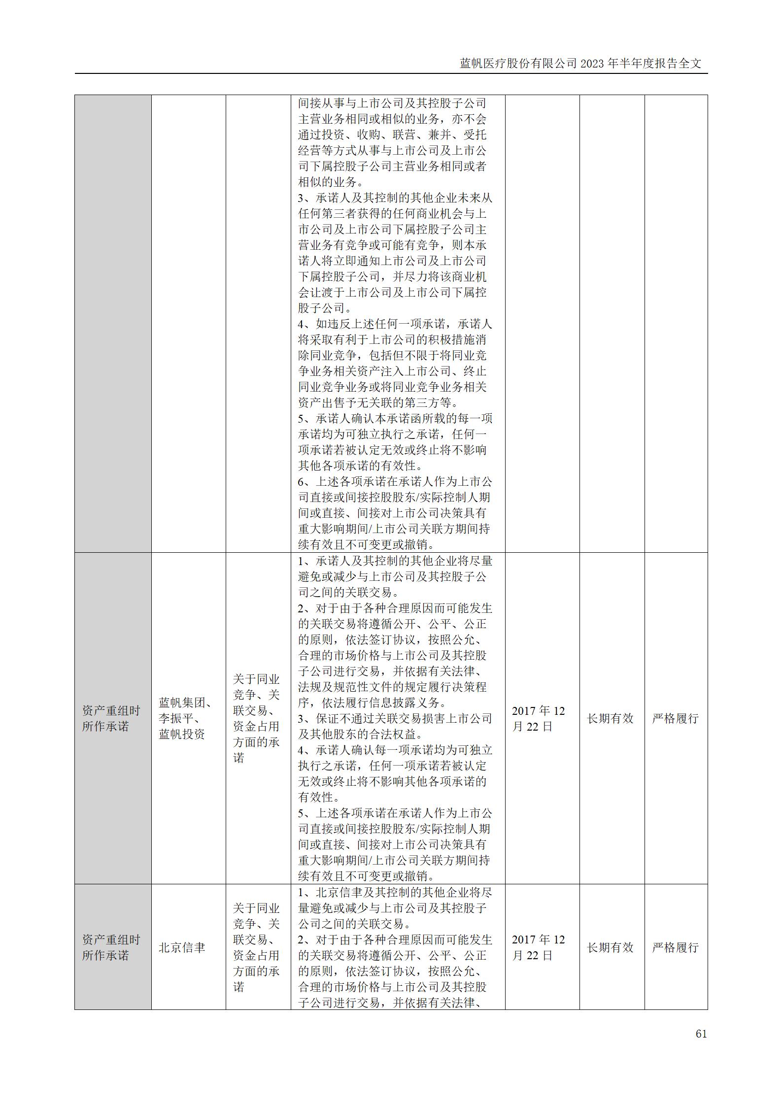 bob电竞竞技
医疗股份有限公司2023年半年度报告_61