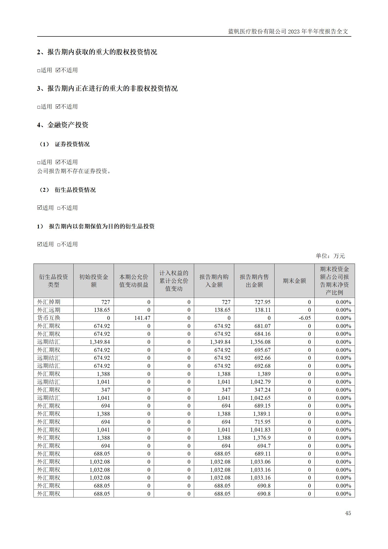 bob电竞竞技
医疗股份有限公司2023年半年度报告_45
