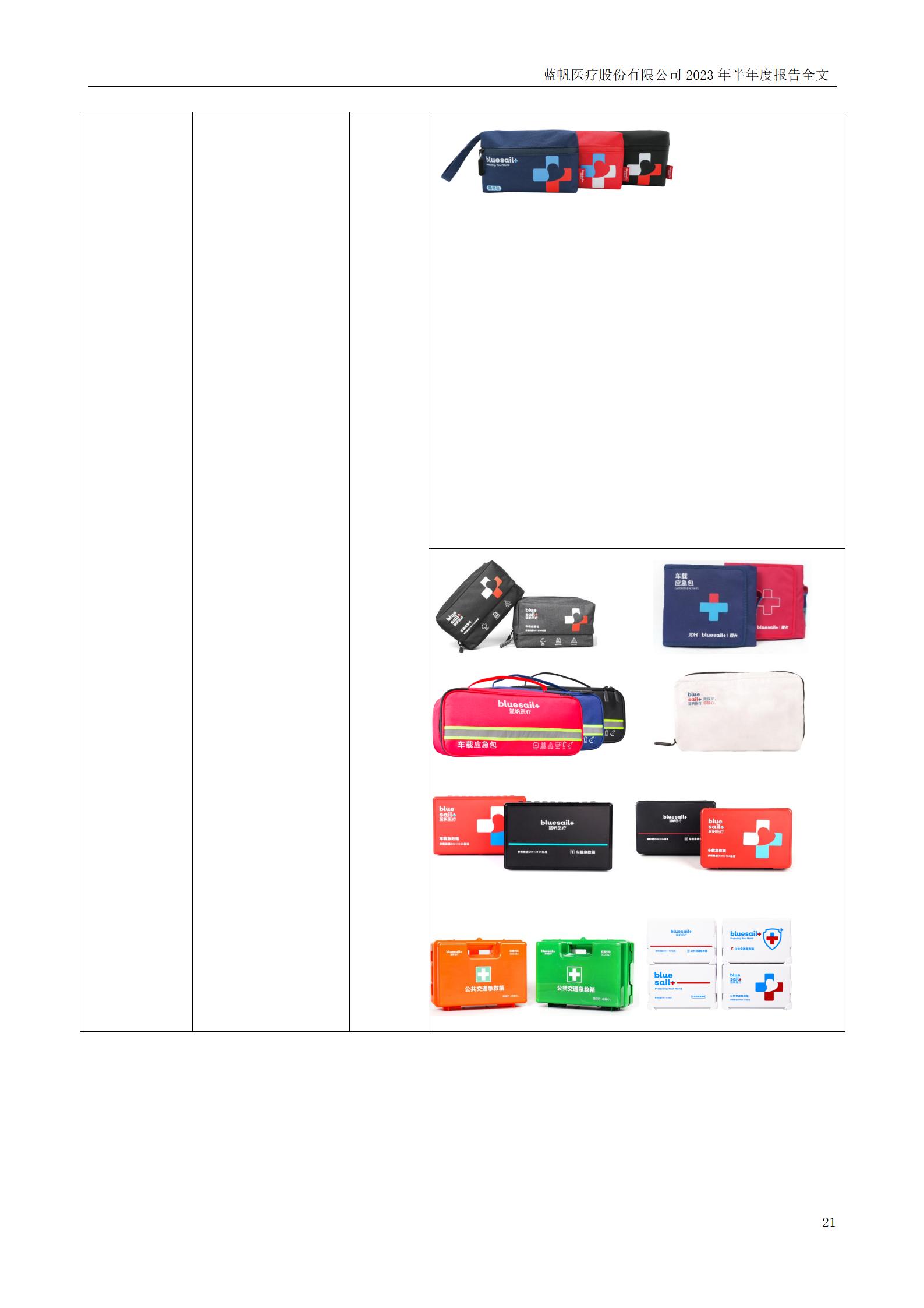 bob电竞竞技
医疗股份有限公司2023年半年度报告_21
