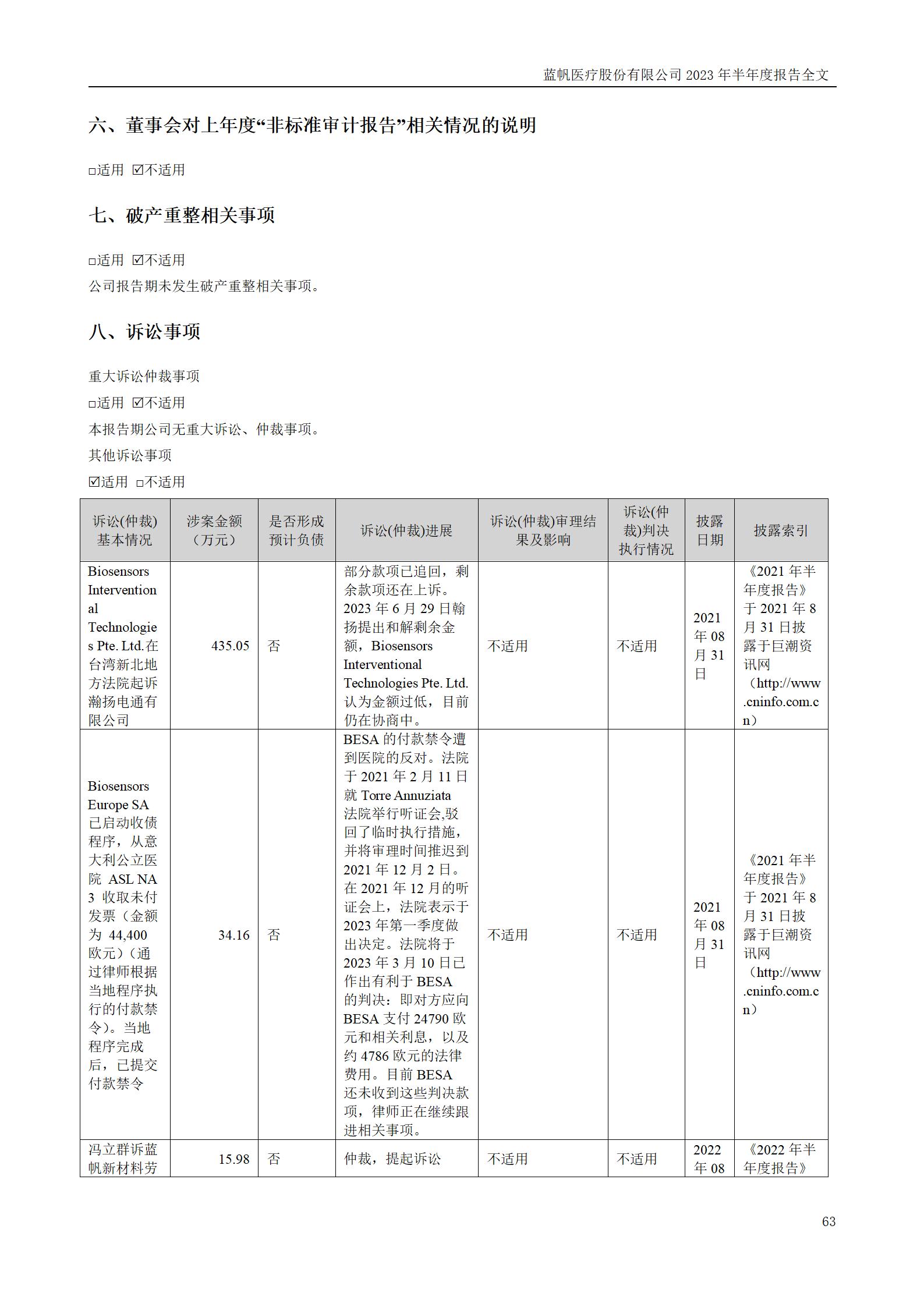 bob电竞竞技
医疗股份有限公司2023年半年度报告_63