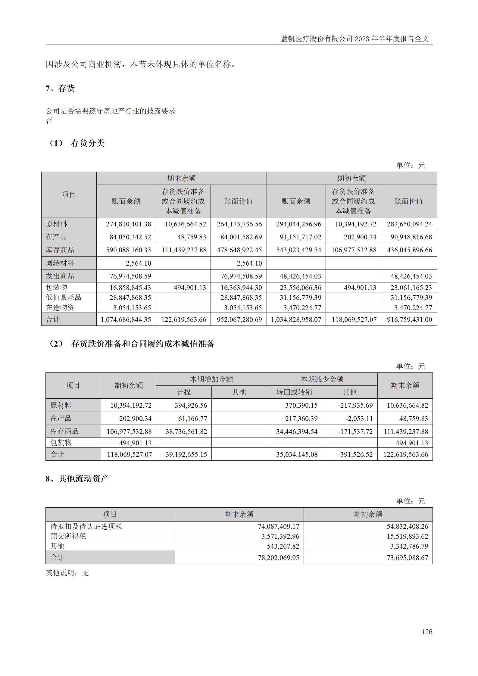 bob电竞竞技
医疗股份有限公司2023年半年度报告_126