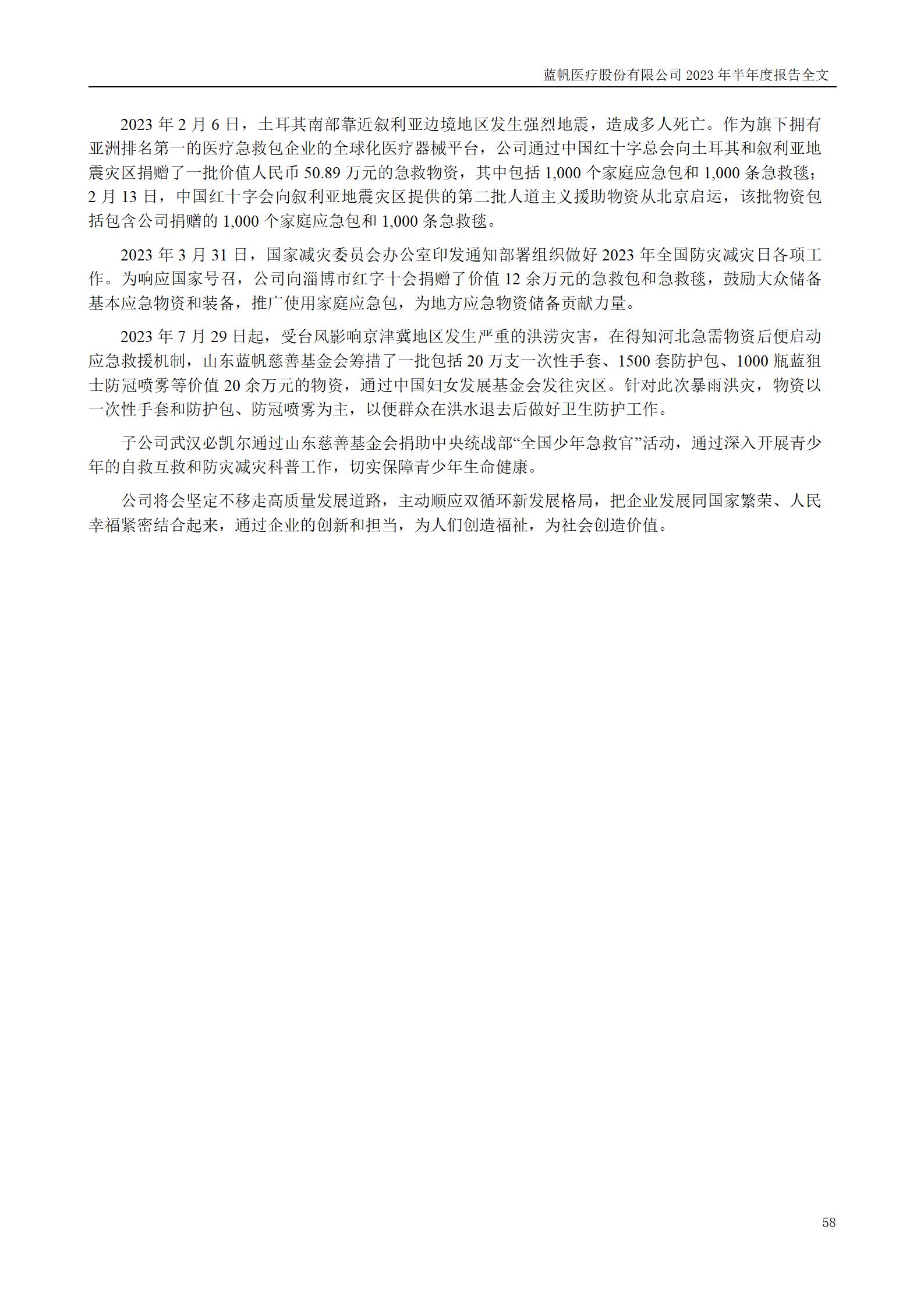 bob电竞竞技
医疗股份有限公司2023年半年度报告_58