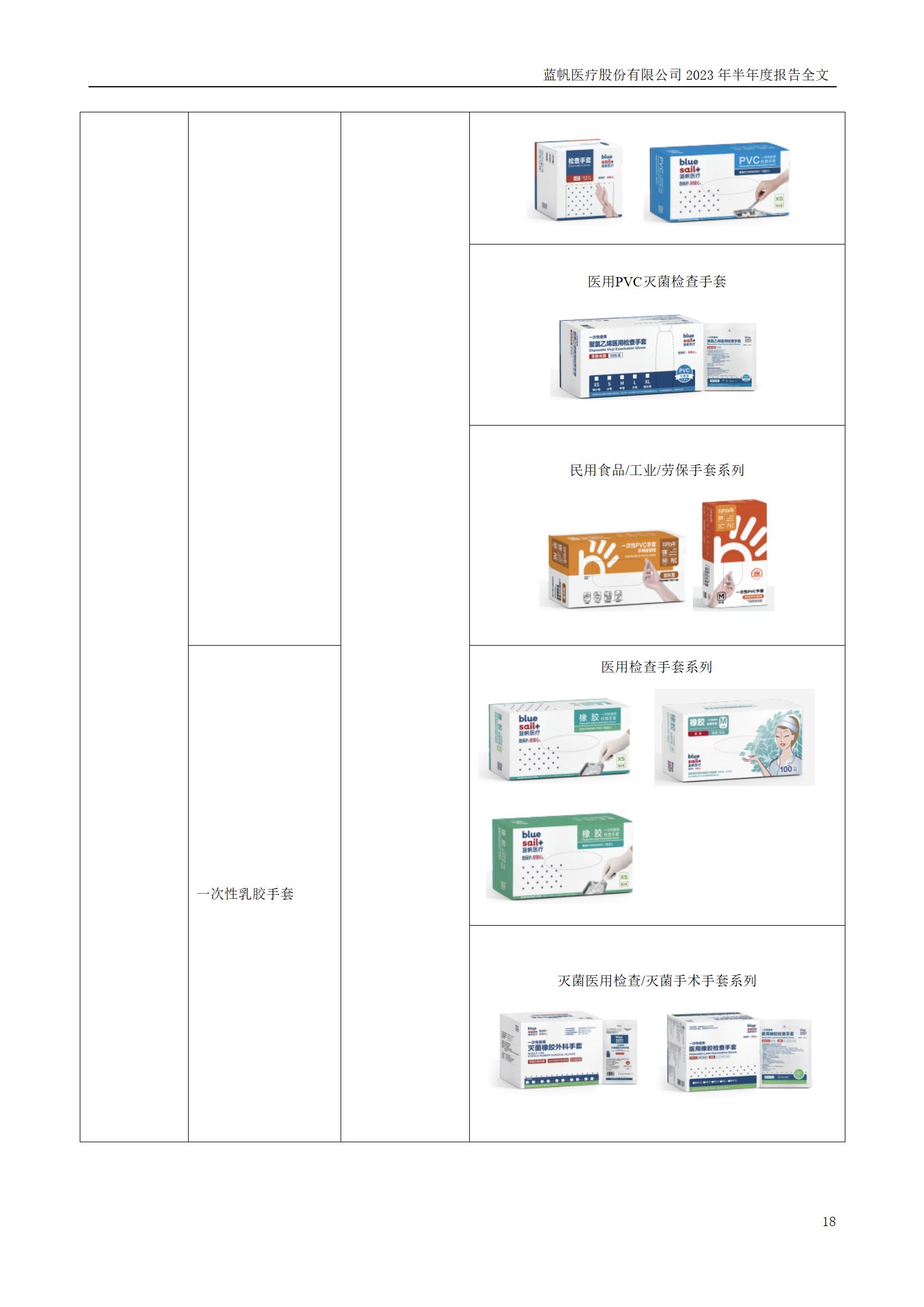 bob电竞竞技
医疗股份有限公司2023年半年度报告_18