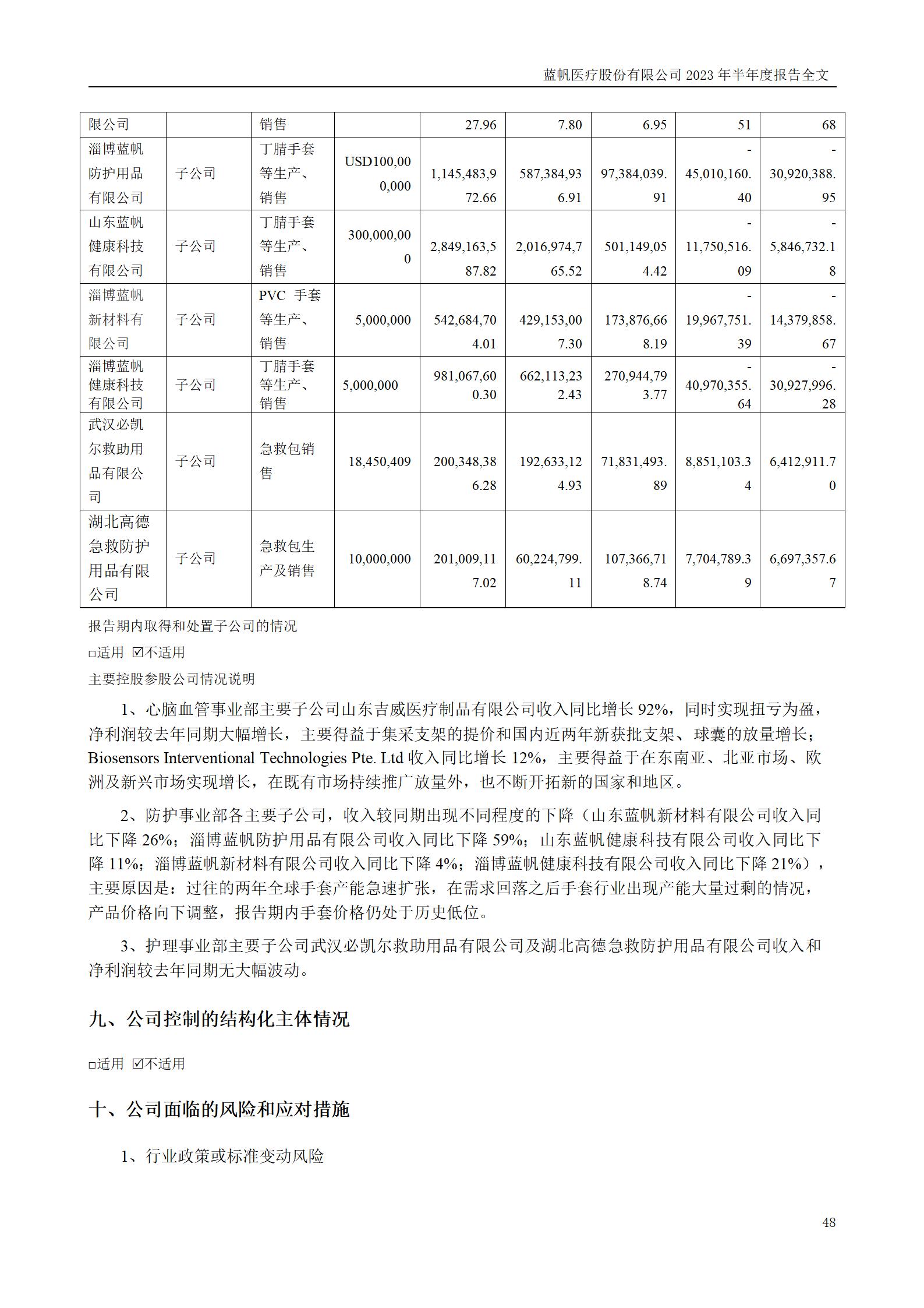 bob电竞竞技
医疗股份有限公司2023年半年度报告_48