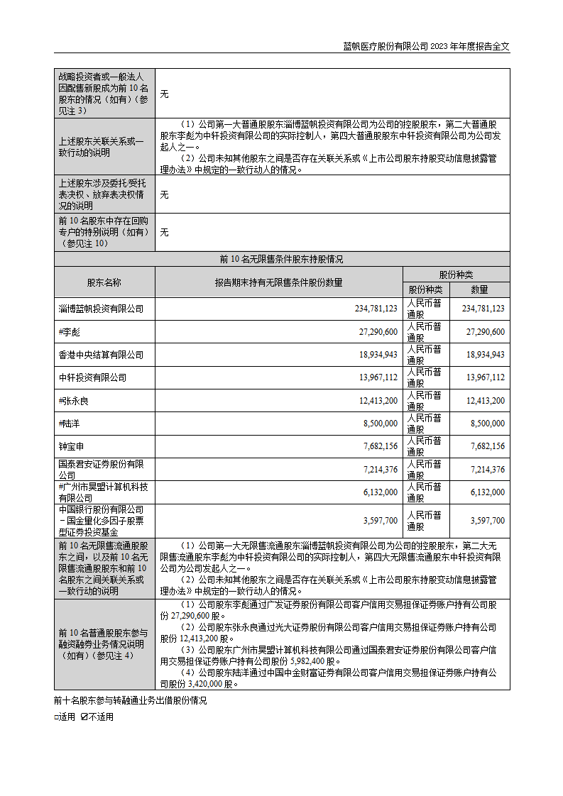 bob电竞竞技
医疗股份有限公司2023年年度报告_116