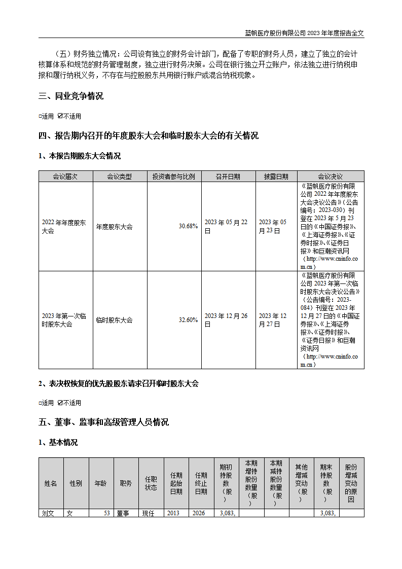 bob电竞竞技
医疗股份有限公司2023年年度报告_75