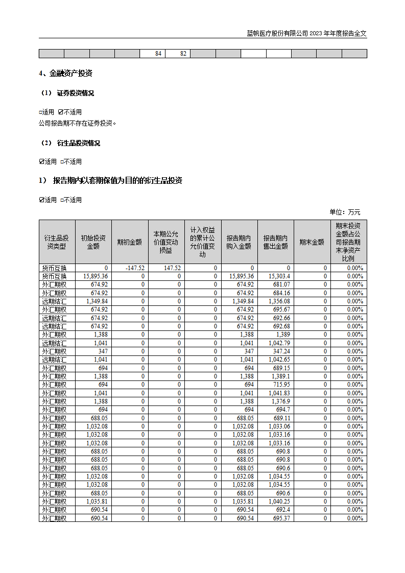 bob电竞竞技
医疗股份有限公司2023年年度报告_54