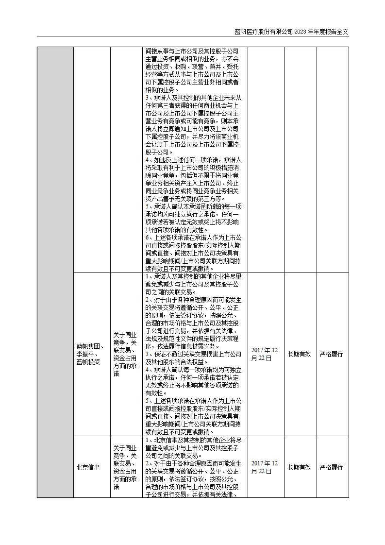 bob电竞竞技
医疗股份有限公司2023年年度报告_100