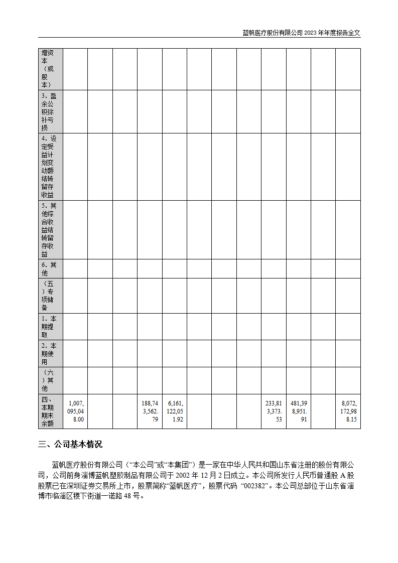 bob电竞竞技
医疗股份有限公司2023年年度报告_149