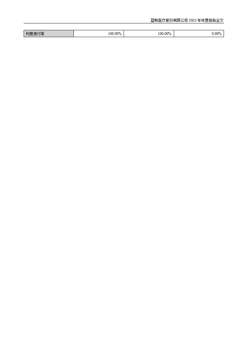 bob电竞竞技
医疗股份有限公司2023年年度报告_124