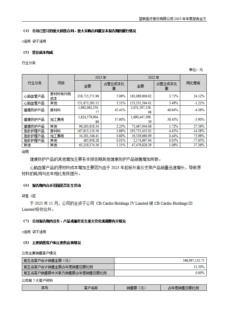 bob电竞竞技
医疗股份有限公司2023年年度报告_45