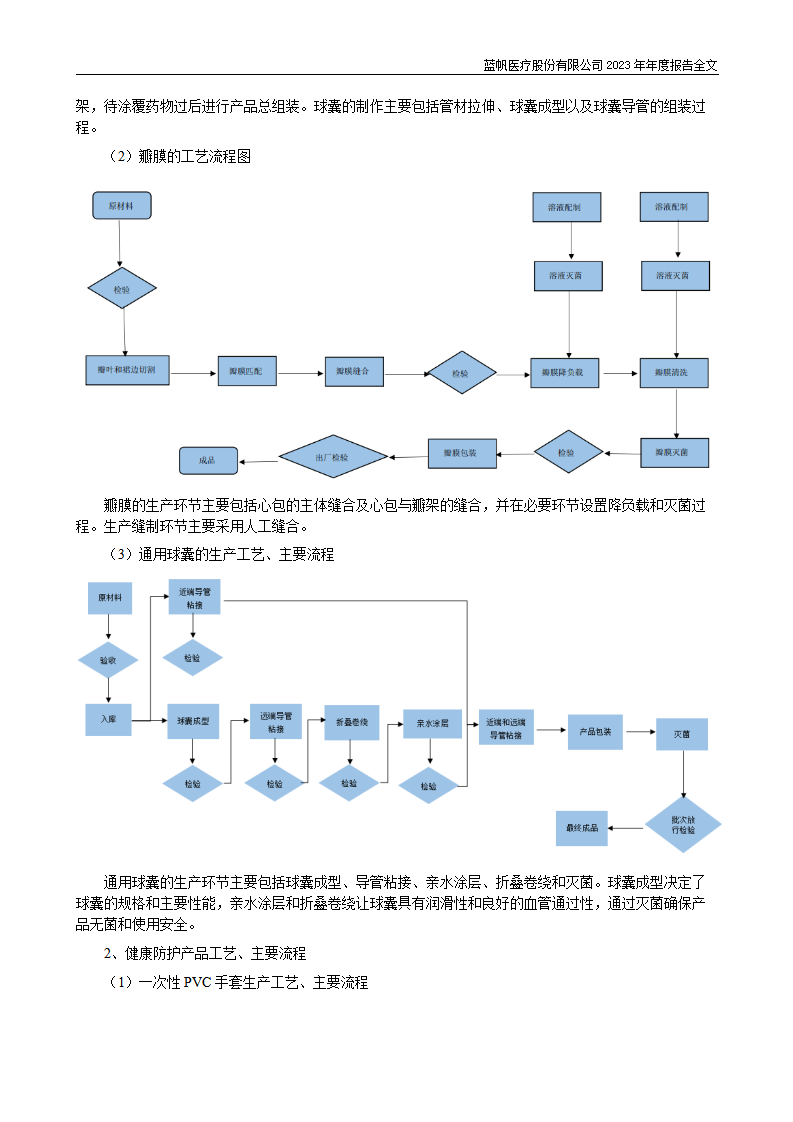 bob电竞竞技
医疗股份有限公司2023年年度报告_29