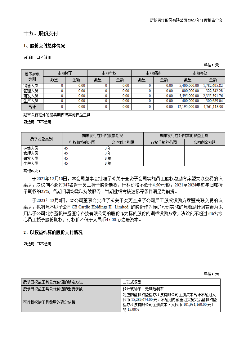bob电竞竞技
医疗股份有限公司2023年年度报告_231