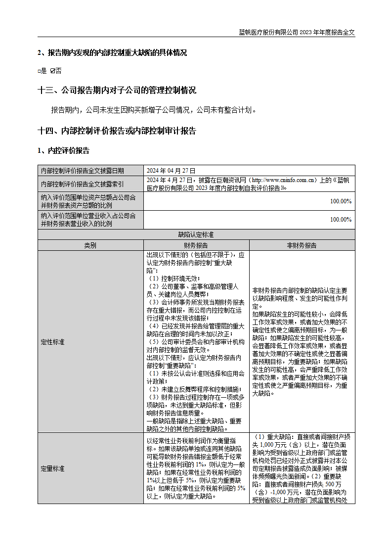 bob电竞竞技
医疗股份有限公司2023年年度报告_92