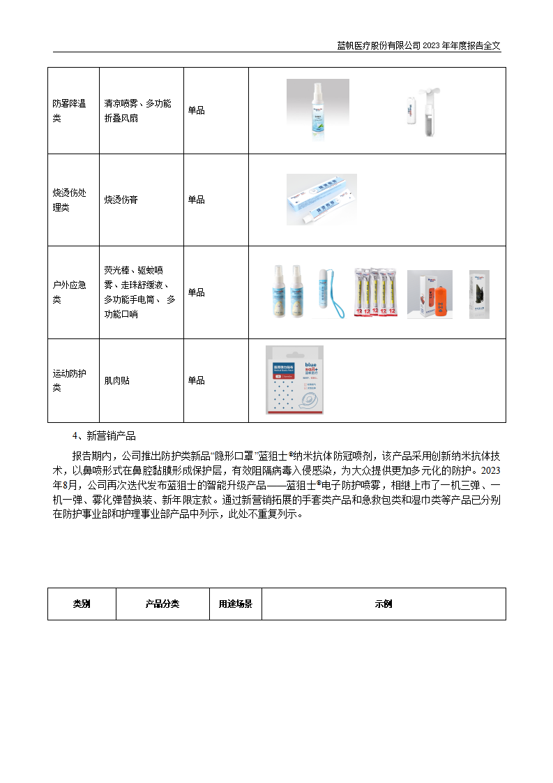 bob电竞竞技
医疗股份有限公司2023年年度报告_27