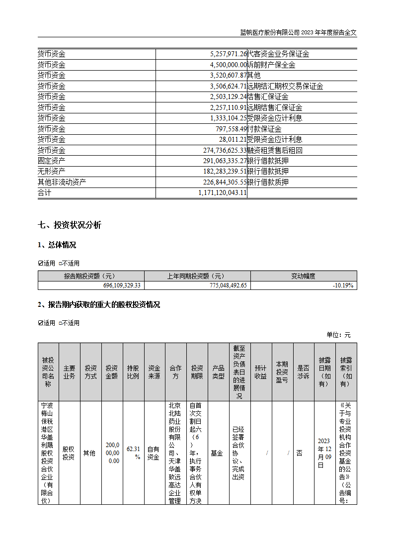 bob电竞竞技
医疗股份有限公司2023年年度报告_51