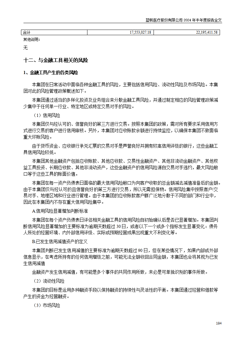 bob电竞竞技
医疗股份有限公司2024年半年度报告_184