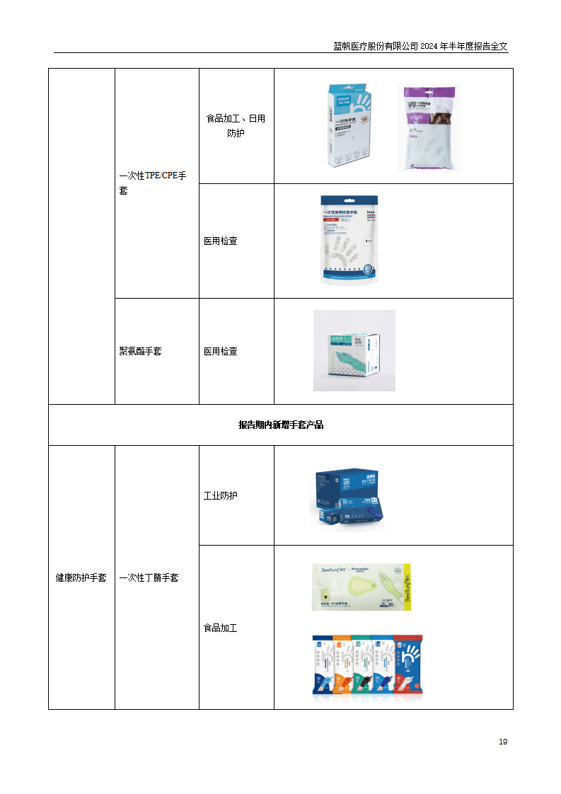 bob电竞竞技
医疗股份有限公司2024年半年度报告_19