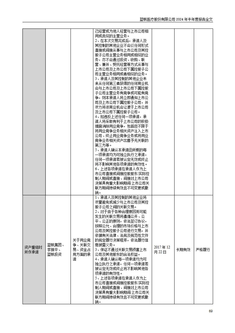 bob电竞竞技
医疗股份有限公司2024年半年度报告_69