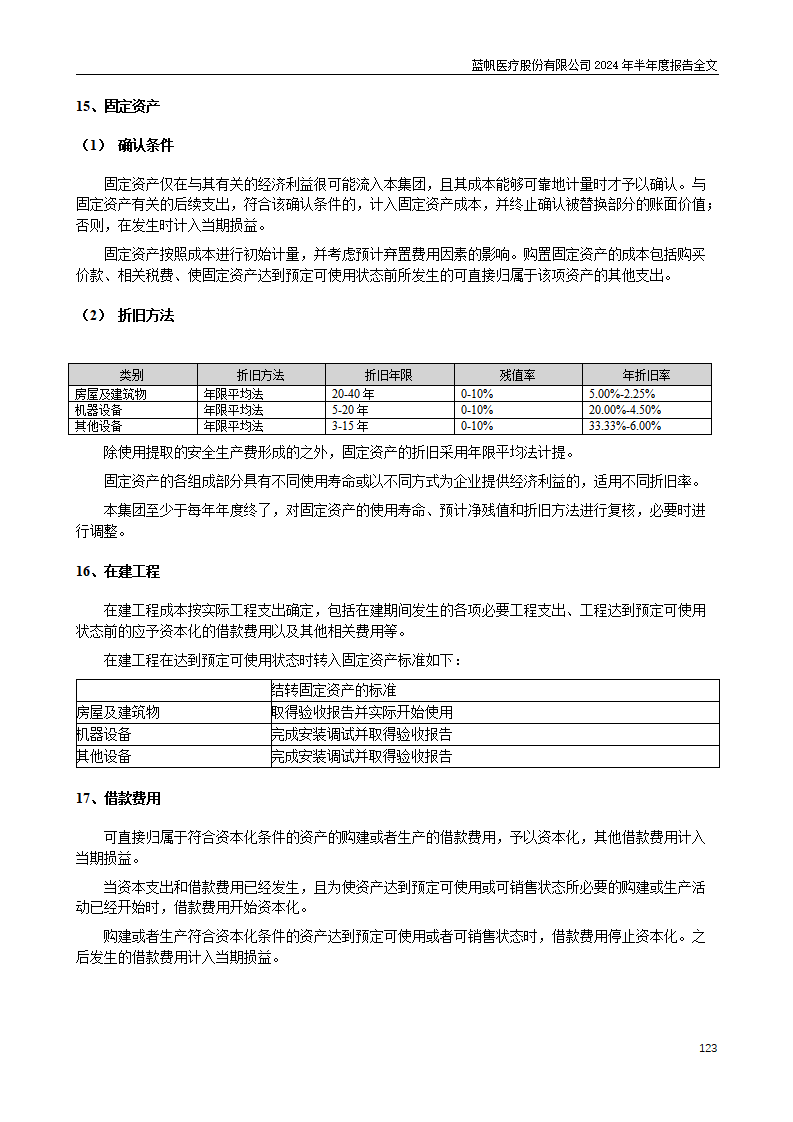 bob电竞竞技
医疗股份有限公司2024年半年度报告_123