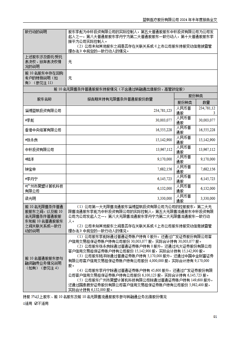 bob电竞竞技
医疗股份有限公司2024年半年度报告_91