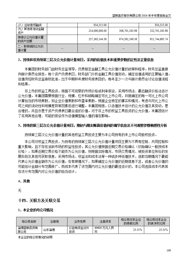bob电竞竞技
医疗股份有限公司2024年半年度报告_186