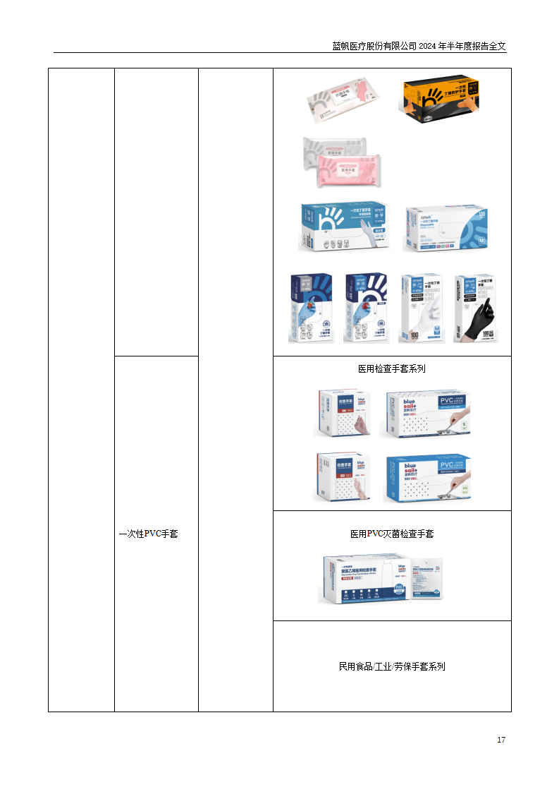 bob电竞竞技
医疗股份有限公司2024年半年度报告_17