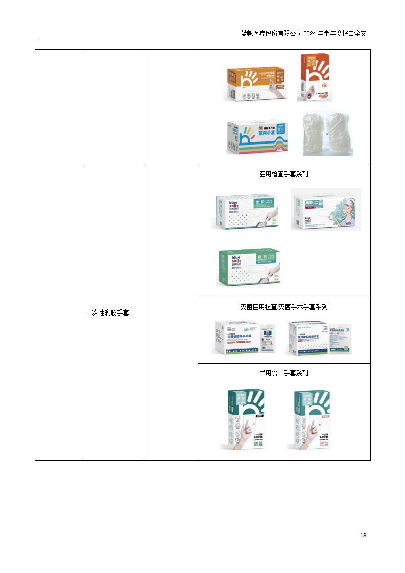 bob电竞竞技
医疗股份有限公司2024年半年度报告_18
