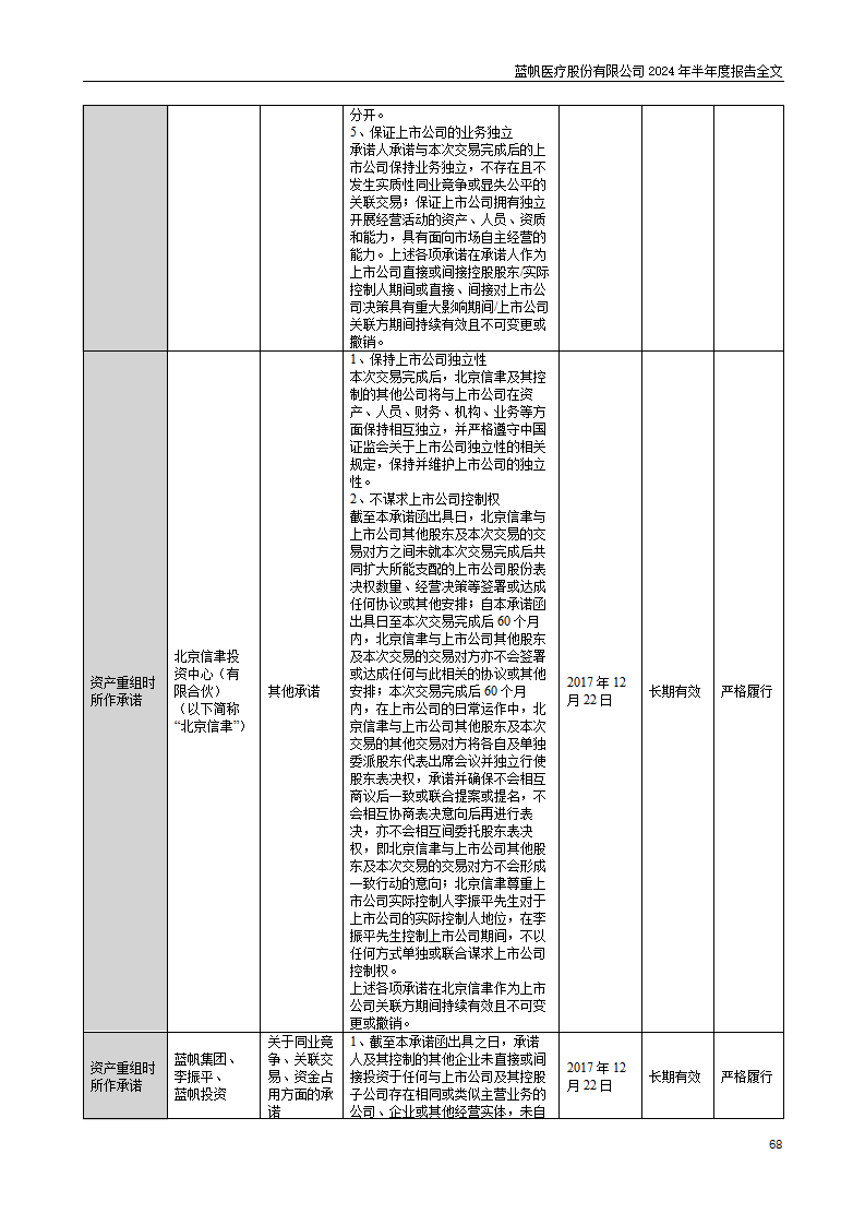 bob电竞竞技
医疗股份有限公司2024年半年度报告_68