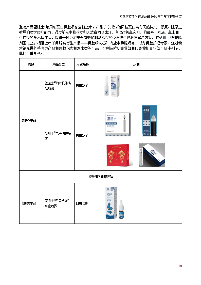 bob电竞竞技
医疗股份有限公司2024年半年度报告_29