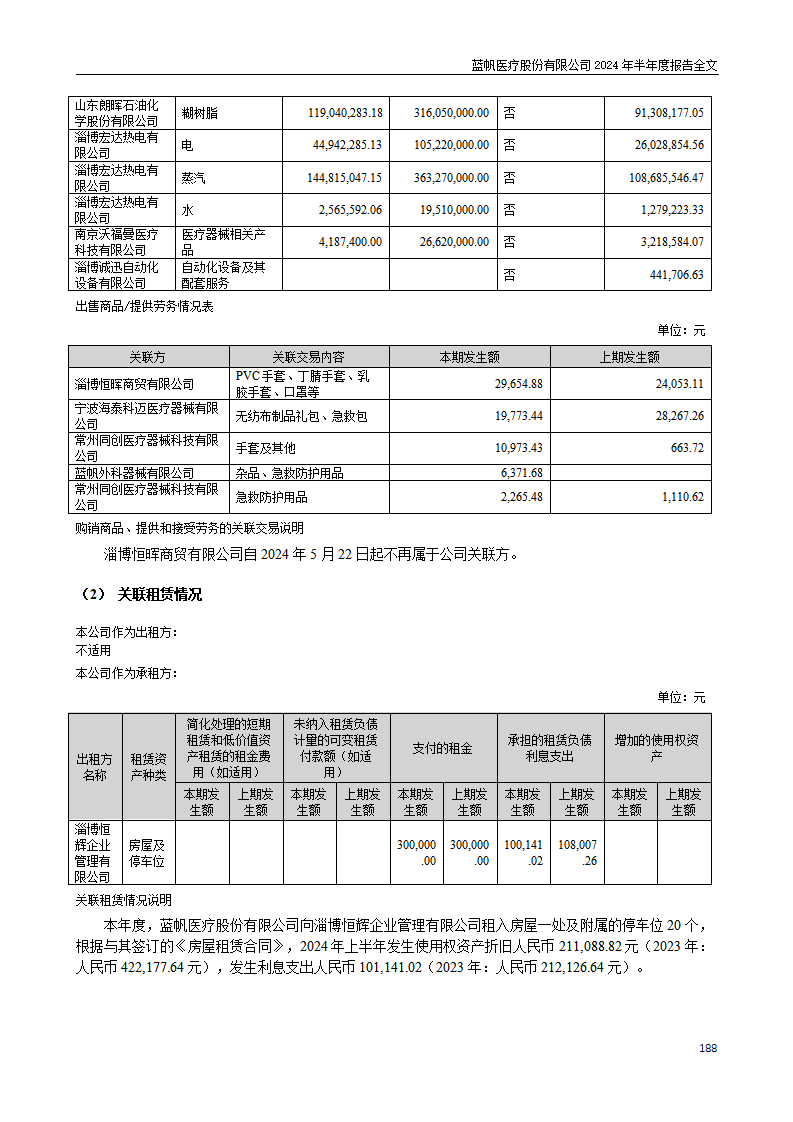 bob电竞竞技
医疗股份有限公司2024年半年度报告_188
