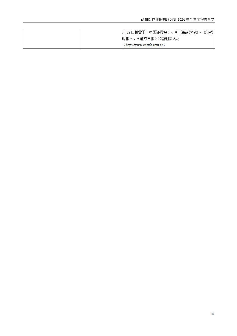 bob电竞竞技
医疗股份有限公司2024年半年度报告_87