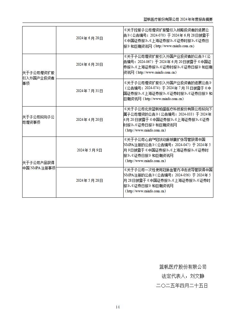 11-2025-027 bob电竞竞技
医疗股份有限公司2024年年度报告摘要_14