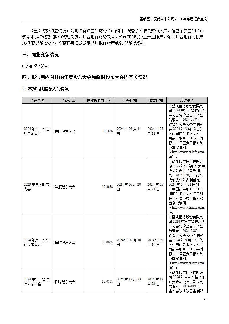 13-2024年年度报告_78