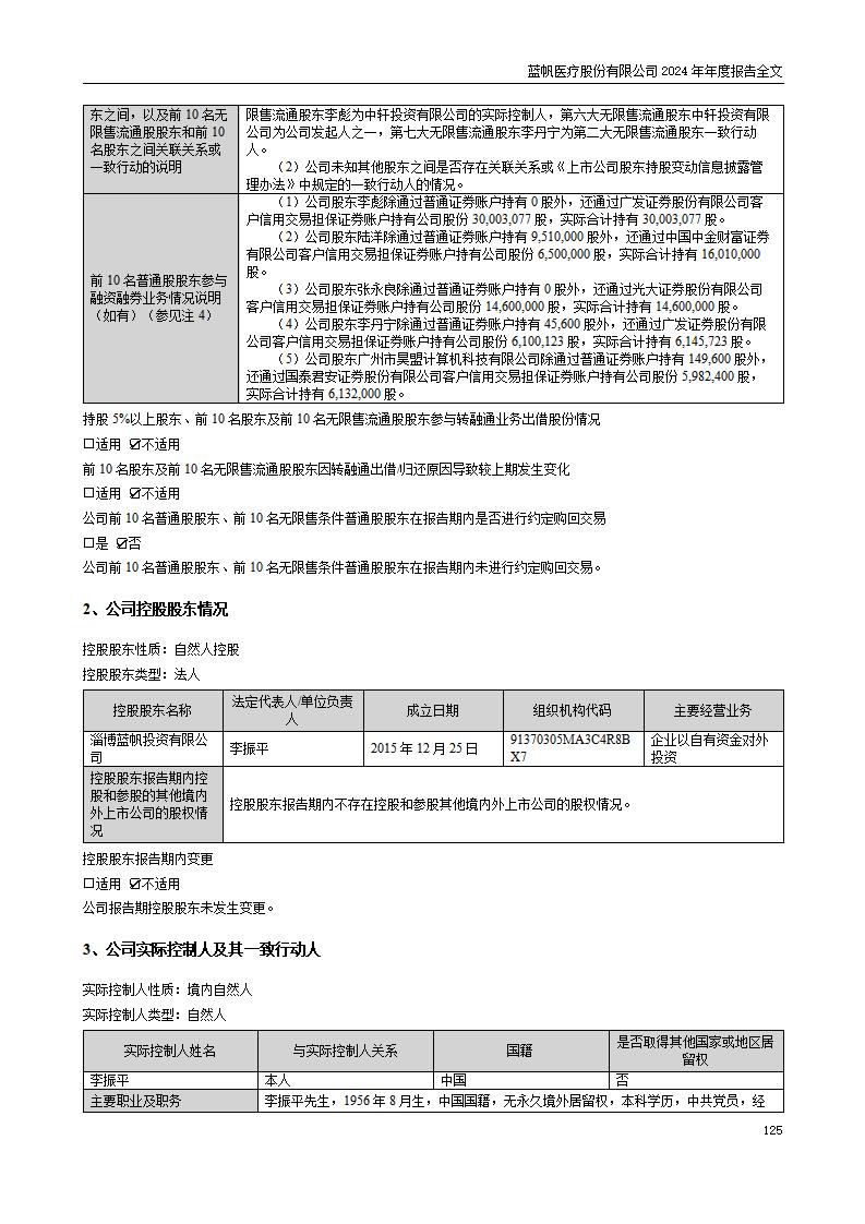 13-2024年年度报告_125