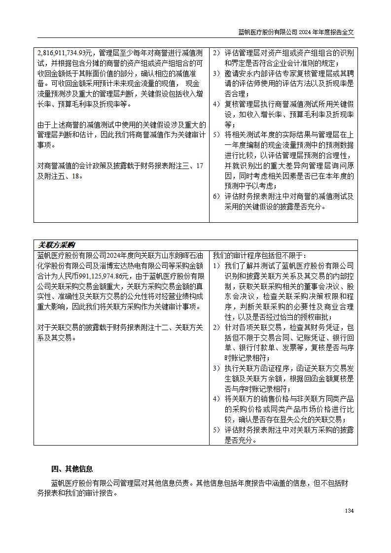 13-2024年年度报告_134